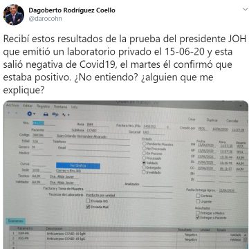 HONDURAS / PRESIDENTE DE PERIODISTAS DUDA SOBRE DIAGNÓSTICO DE JOH