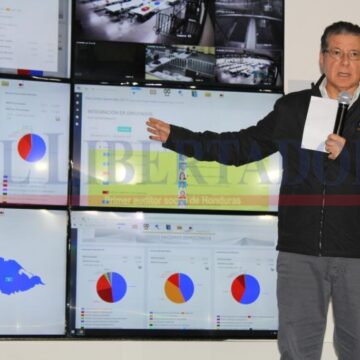 HONDURAS / CONGRESO REVIVE FRAUDE CON DOBLE TARJETA DE IDENTIDAD