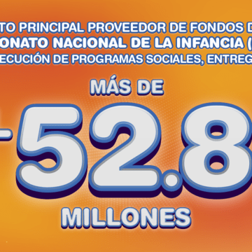 LOTO PROVEE DE MÁS DE 52 MILLONES DE LEMPIRAS AL PANI PARA LABOR SOCIAL