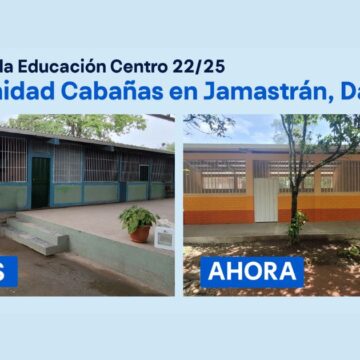 FUNDACIÓN FICOHSA INAUGURA REMODELACIONES DEL 22 CENTRO EDUCATIVO DEL PROGRAMA “ALIANZA POR LA EDUCACIÓN” FUNDACIÓN FICOHSA INAUGURA REMODELACIONES DEL 22 CENTRO EDUCATIVO DEL PROGRAMA “ALIANZA POR LA EDUCACIÓN”