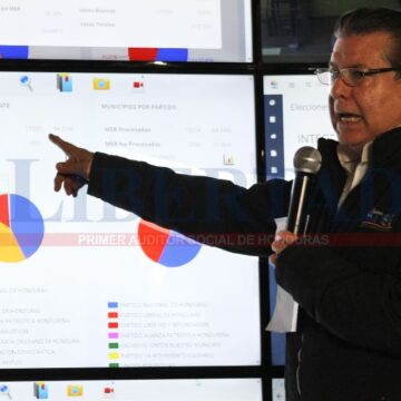 BIPARTIDISMO BUSCA REVIVIR “CURVA DE BATSON” EN COMICIOS DE NOVIEMBRE