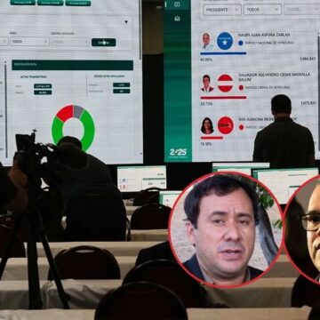 HONDURAS DEBE DEJAR DE PAGAR MILLONES A EMPRESAS ELECTORALES “DUDOSAS”: EXPERTOS