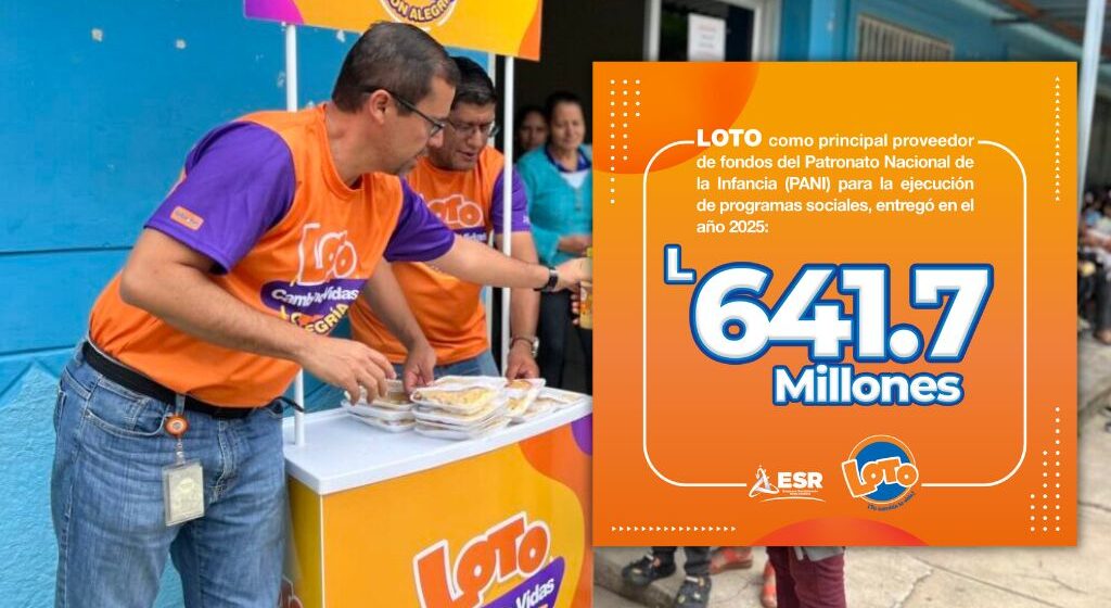 ¡DESTACADO! MÁS DE 640 MILLONES APORTÓ LOTO AL DESARROLLO DE HONDURAS
