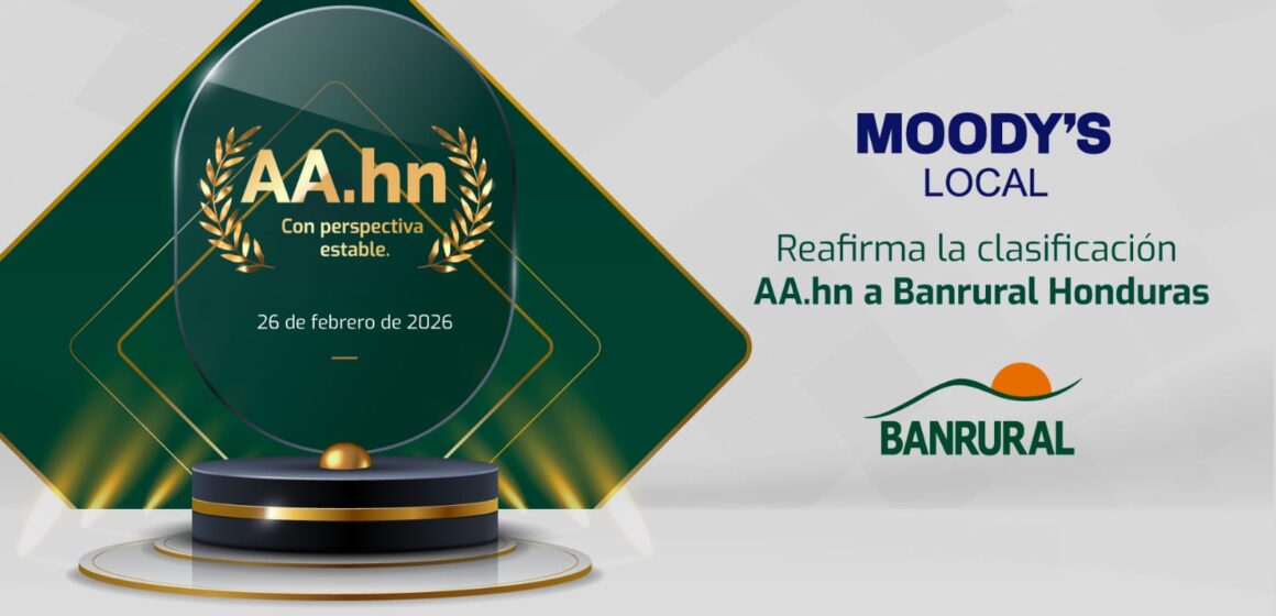 MOODY’S REAFIRMA ALTA CALIFICACIÓN Y PERSPECTIVA ESTABLE DE BANRURAL HONDURAS