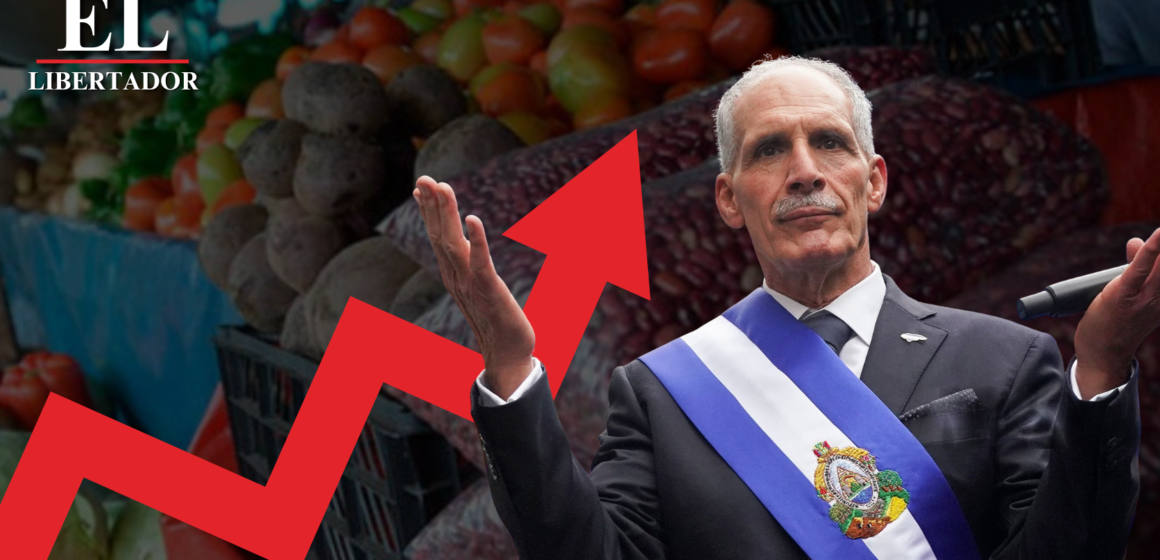 ¡EXCLUSIVA! «ALZA DE LA CANASTA BÁSICA Y LOS BAJOS SALARIOS OBLIGARÁN A HONDUREÑOS A MIGRAR»: ECONOMISTA
