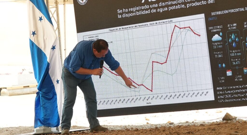 ALCALDÍA IMPULSA PROYECTOS PARA FORTALECER ABASTECIMIENTO DE AGUA EN LA CAPITAL