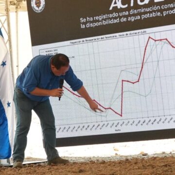 ALCALDÍA IMPULSA PROYECTOS PARA FORTALECER ABASTECIMIENTO DE AGUA EN LA CAPITAL ALCALDÍA IMPULSA PROYECTOS PARA FORTALECER ABASTECIMIENTO DE AGUA EN LA CAPITAL