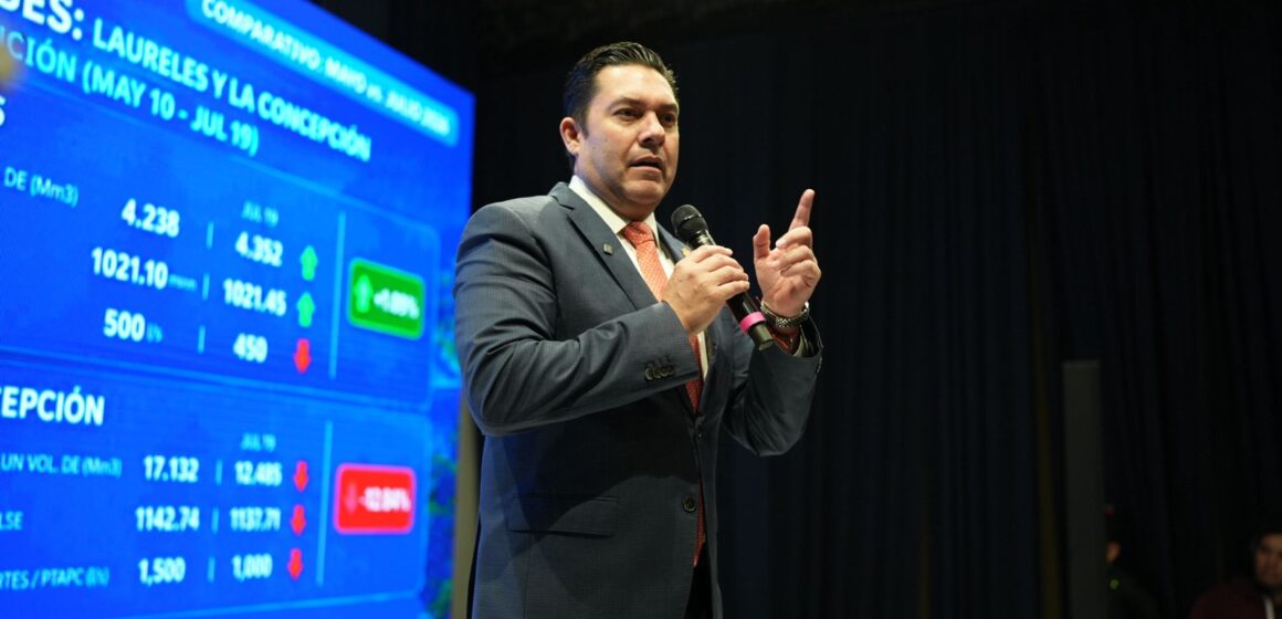 ALCALDE DE TEGUCIGALPA COMPARTE PLAN PARA AFRONTAR EMERGENCIA HÍDRICA ALCALDE DE TEGUCIGALPA COMPARTE PLAN PARA AFRONTAR EMERGENCIA HÍDRICA