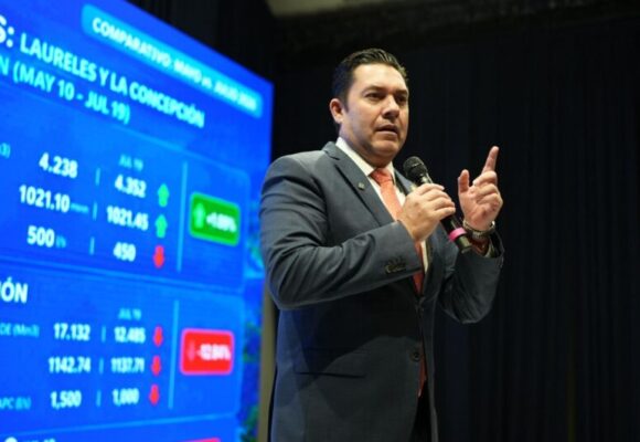 ALCALDE DE TEGUCIGALPA COMPARTE PLAN PARA AFRONTAR EMERGENCIA HÍDRICA ALCALDE DE TEGUCIGALPA COMPARTE PLAN PARA AFRONTAR EMERGENCIA HÍDRICA