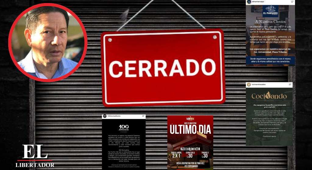 ¡EXCLUSIVA! CIERRE MASIVO DE EMPRESAS POR ALTOS COSTOS E INSEGURIDAD DEJA 80 MIL DESEMPLEADOS EN HONDURAS ¡EXCLUSIVA! CIERRE MASIVO DE EMPRESAS POR ALTOS COSTOS E INSEGURIDAD DEJA 80 MIL DESEMPLEADOS EN HONDURAS