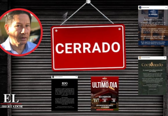 ¡EXCLUSIVA! CIERRE MASIVO DE EMPRESAS POR ALTOS COSTOS E INSEGURIDAD DEJA 80 MIL DESEMPLEADOS EN HONDURAS