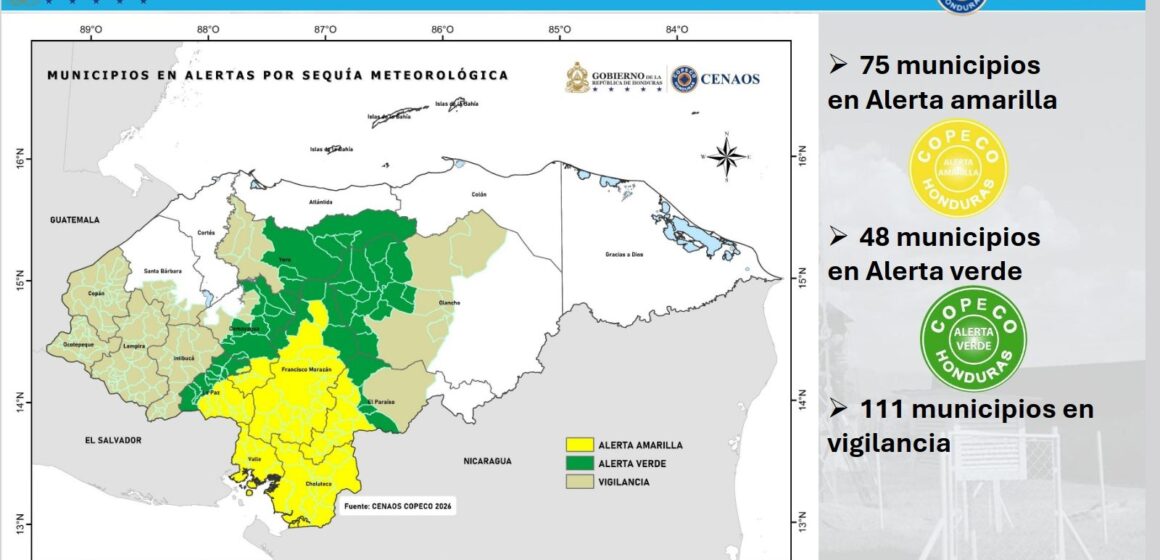 ¡VIENE AGUA! 75 MUNICIPIOS HONDUREÑOS ALERTA AMARILLA POR SEQUÍA LARGA, 48 VERDE Y 111 EN VIGILANCIA