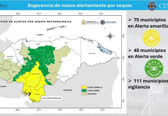 ¡VIENE AGUA! 75 MUNICIPIOS HONDUREÑOS ALERTA AMARILLA POR SEQUÍA LARGA, 48 VERDE Y 111 EN VIGILANCIA