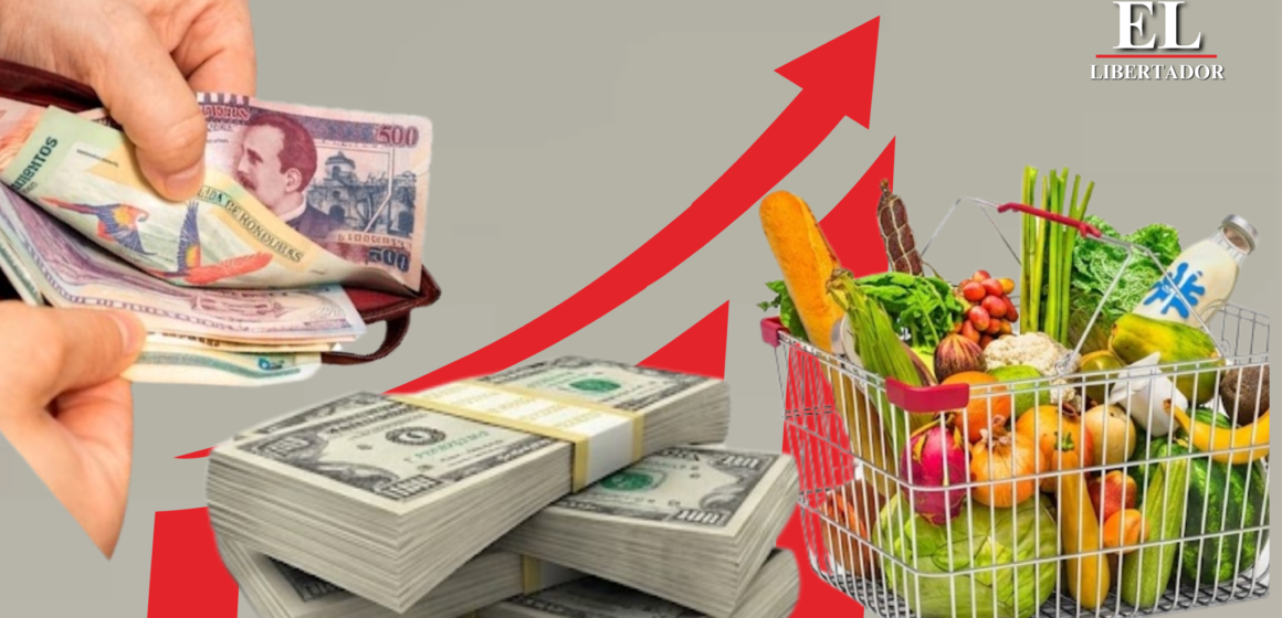 DÓLAR RONDA LOS 27 LEMPIRAS Y ENCIENDE ALERTA POR ALZA DE PRECIOS